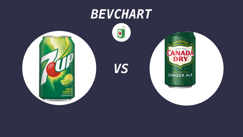 7up vs Canada Dry - Ginger Ale | BevChart